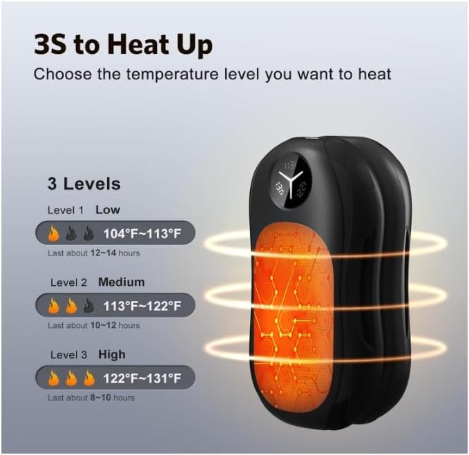 WHATOOK AI Hand Warmers Rechargeable: Magnetic 2 in 1 Electric Hand Warmers with USB Charging, Portable Reusable Pocket Heater, Men Women Gifts for Outdoors, Golfing, Hiking, Skiing, Hunting - Image 3